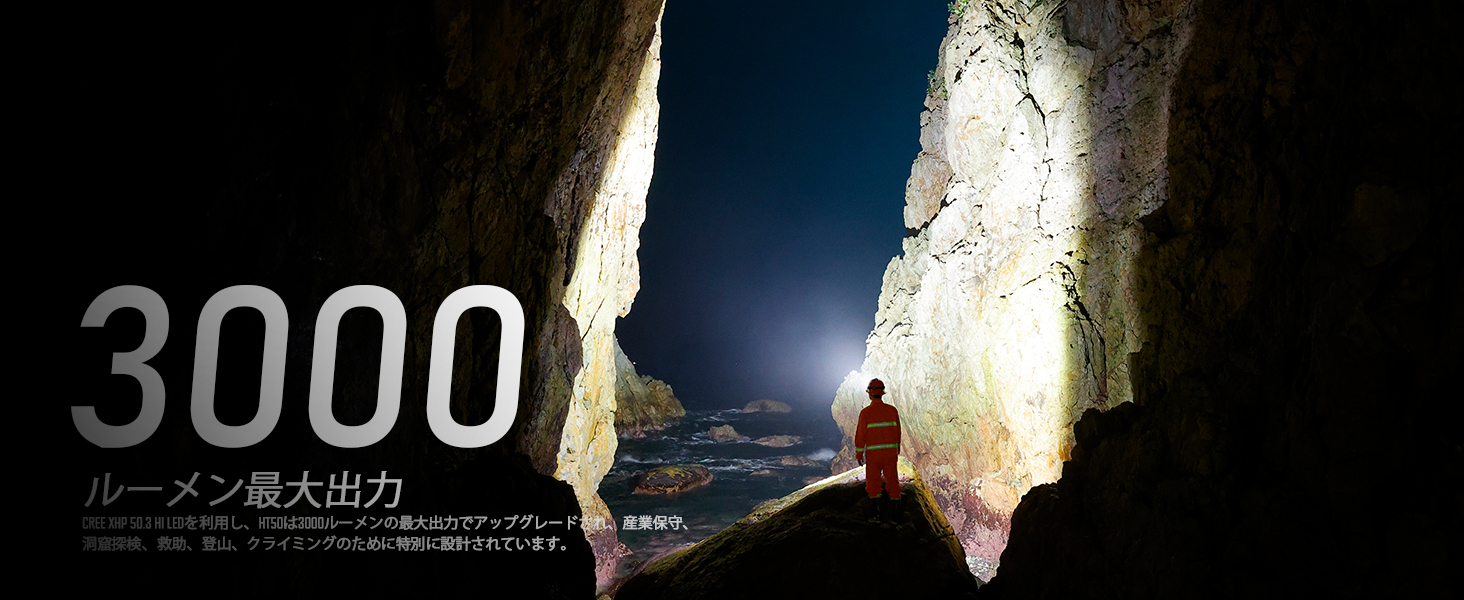 Amazon.co.jp: IMALENT(イマレント)HT50 3000ルーメン LEDランニング